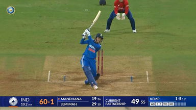 IND-W vs ENG-W 2023, 3RD T20I: Smriti Mandhana Six