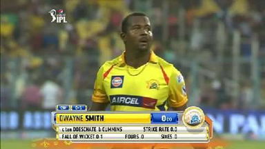 M30: KKR vs CSK – Fall Of Wickets