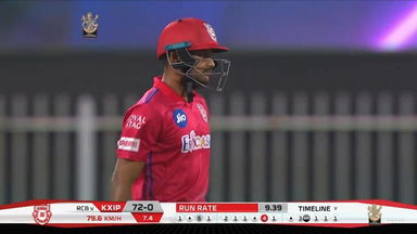 Mayank Agarwal's fluent 45(25)
