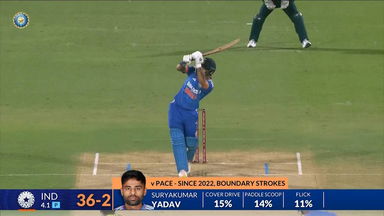 IND vs AUS 2023-24, 1ST T20I: Ishan Kishan Six