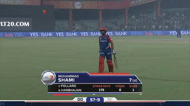 M45: DD vs MI – Mohammed Shami Wicket
