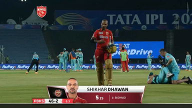 M42: PBKS vs LSG – Shikhar Dhawan Wicket