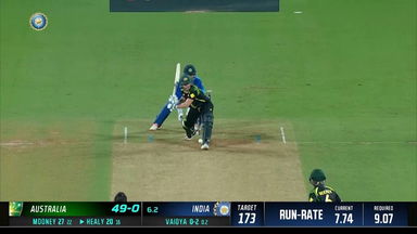 IND-W vs AUS-W 2022, 1ST T20I: Alyssa Healy Six