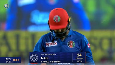 IND vs AFG 2024, 2ND T20I: Mohammad Nabi Wicket
