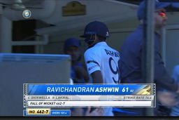 IND vs SL 2022, 1st Test, Day 2: Ravichandran Ashwin Wicket