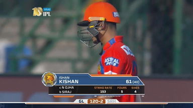 M53: GL vs SRH – Ishan Kishan Wicket