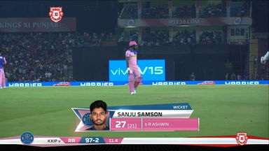 M32: KXIP vs RR – Sanju Samson Wicket