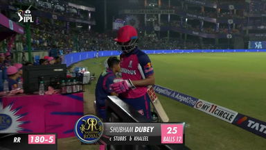 M56: DC vs RR  – Shubham Dubey Wicket