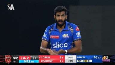 DRS Done Right! Excellent review ft. Mumbai Indians