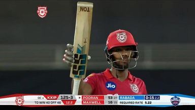 Pooran's power-packed 53(28)