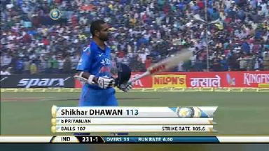 1ST ODI: IND vs SL – Shikhar Dhawan Wicket