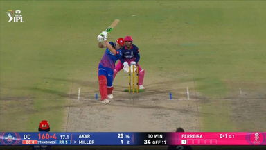 IPL 2026 M62: DC vs RR - David Miller Six