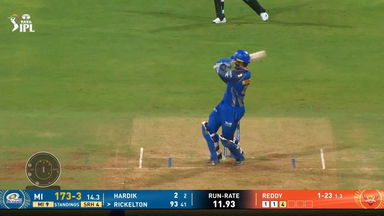 IPL 2026 M41: MI vs SRH - Ryan Rickelton Six