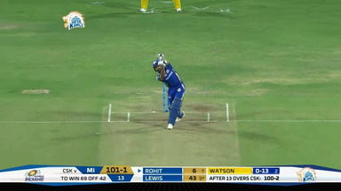 M27: CSK vs MI –  Rohit Sharma Six