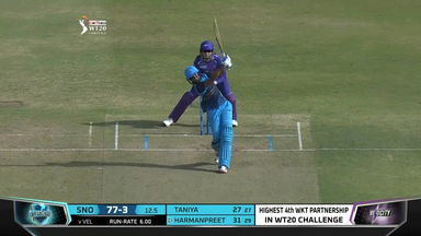 M02: Supernovas vs Velocity – Harmanpreet Kaur Six