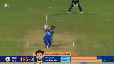 IND vs AUS 2023-24, 2ND T20I: Rinku Singh Six