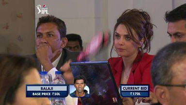 2014 Pepsi IPL Player Auction: KXIP