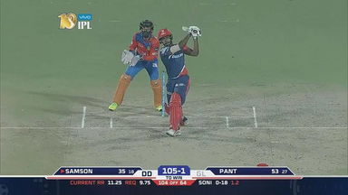 M42: DD vs GL – Sanju Samson Six