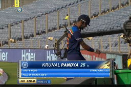 IND vs ENG 2021, 3RD ODI : Krunal Pandya Wicket