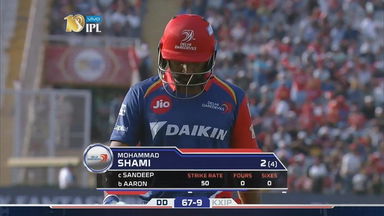 M36: KXIP vs DD – Mohammed Shami Wicket
