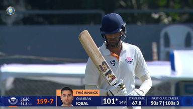Ranji Trophy 2026-27, BCA vs JKCA: Qamran Iqbal sets the tone with 121(193)