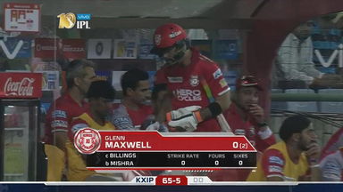 M15: DD vs KXIP – Glenn Maxwell Wicket