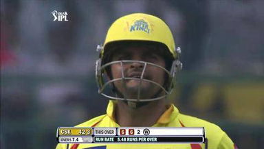 Match 66 KXIP vs CSK – Raina's Wicket