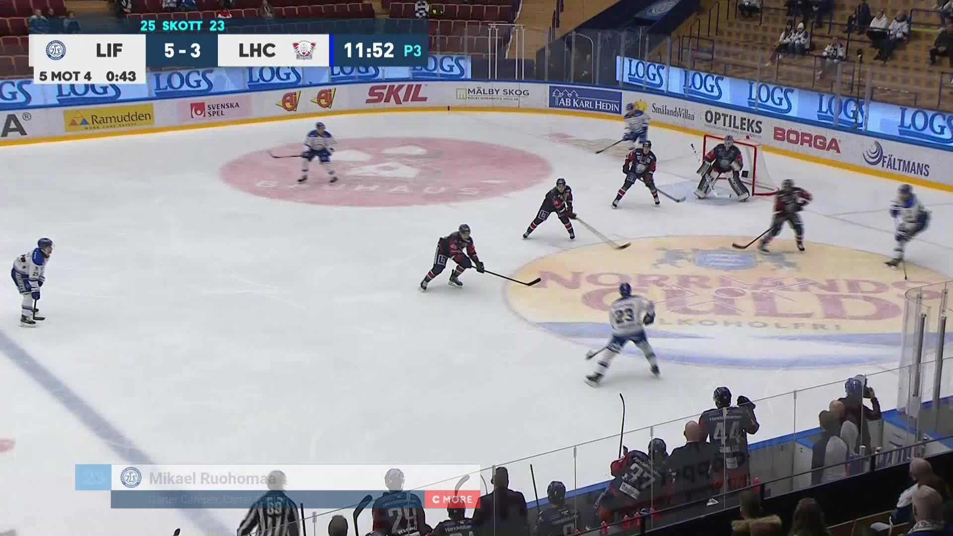 Leksands IF - Linköping HC 6-3