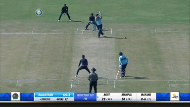 Vijay Hazare Trophy 2020-21, Rajasthan vs Himachal : Super Sixes