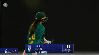 IND-W vs SA-W 2024, 1st ODI: Sune Luus Wicket