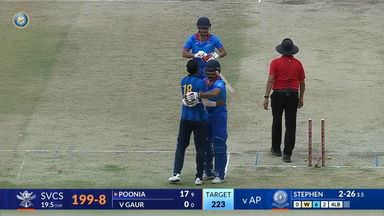 SMAT 2024, Andhra vs Services: Match Highlights