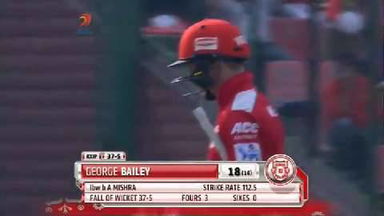 M31: DD vs KXIP – George Bailey Wicket