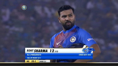 IND vs SA 2019, 2nd T20I: Rohit Sharma Wicket