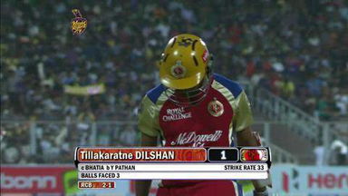 IPL 2012 Match 38 – KKR vs RCB: Wickets