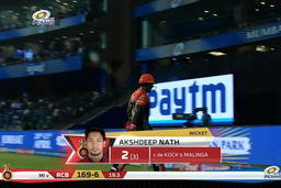 M31: MI vs RCB – Akshdeep Nath Wicket