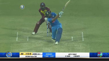 IND vs WI 2018, 2nd T20I: Rohit Sharma Six