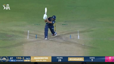 IPL 2026 M52: RR vs GT - Washington Sundar Six