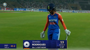 IND-W vs WI-W 2024, 2nd T20I: Jemimah Rodrigues Wicket