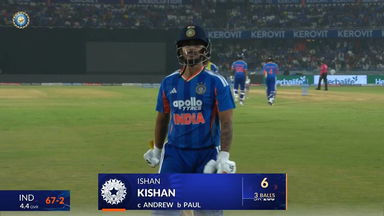 IND vs WI 2026, 4th T20I: Ishan Kishan Wicket