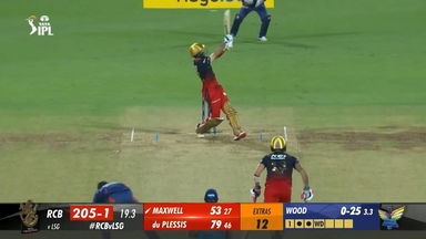 M15: RCB vs LSG – Glenn Maxwell Six