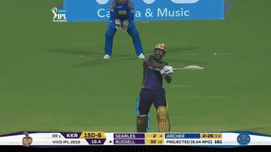 Eliminator: KKR vs RR – Andre Russell Six