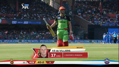 M20: RCB vs DC –  AB de Villiers Wicket