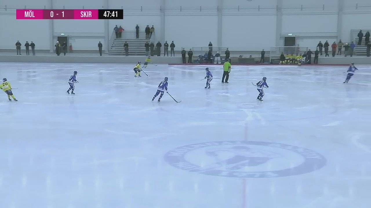 Highlights Mölndal Bandy - Skirö AIK