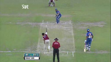 IPL 2012 Match 33 – KXIP vs MI: Wickets
