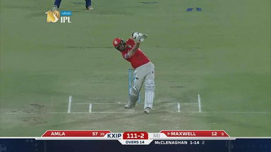 M22: KXIP vs MI – Glenn Maxwell Six