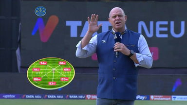M68: RR vs CSK – Pitch Report