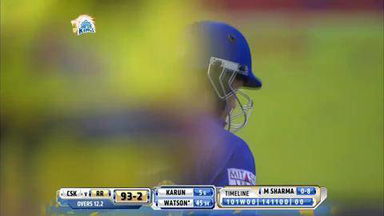 M37: CSK vs RR –  Shane Watson Six