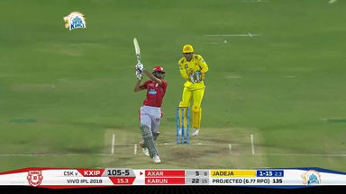 M56: CSK vs KXIP – Axar Patel Six