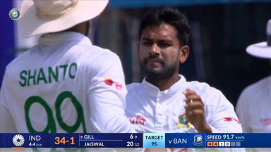 IND vs BAN 2024, 2ND Test: India 2nd Innings Fall of Wickets