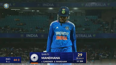 IND-W vs AUS-W 2023-24, 3rd T20I: Smriti Mandhana Wicket